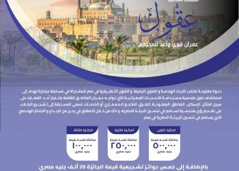 وزير الإسكان: إطلاق مسابقة “عقول” لاستكشاف حلول هندسية مستدامة للتحديات التي تواجه العمران القائم