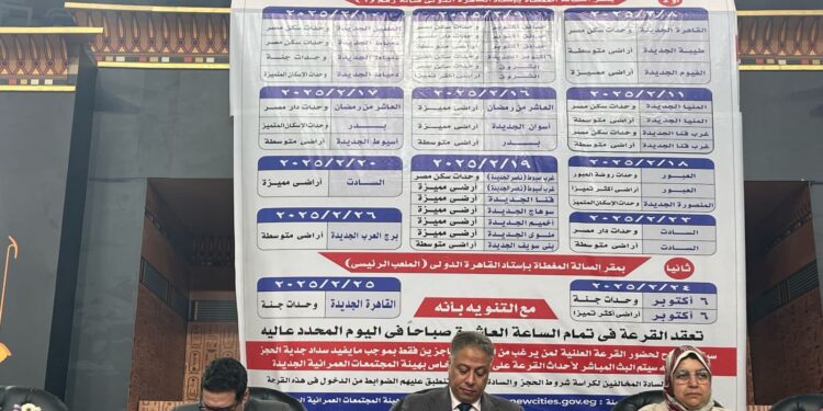 وزير الإسكان: إجراء القرعة العلنية على قطع أراضي ووحدات “مسكن” بمدينة السادات