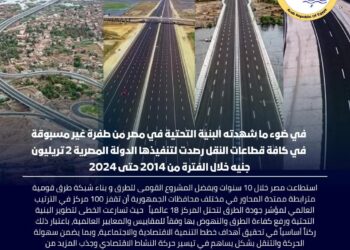 “مصر تجني ثمار تطوير البنية التحتية بقفزات عالمية ونمو اقتصادي شامل”