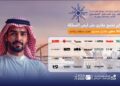 انطلاق “Future Real Estate Expo ” أكبر معرض عقاري لعام 2025 في الرياض الخميس 4 ديسمبر