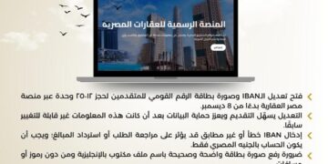 عبر منصة مصر العقارية: فتح إمكانية تعديل الـ IBAN للحساب البنكي وصورة بطاقةالرقم القومي للمتقدمين لـ حجز ٢٥٠١٢ وحدة سكنية