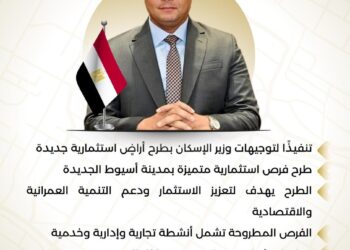 بالإنفوجراف:  تنفيذاً لتوجيهات وزير الإسكان:  طرح أراضٍ استثمارية جديدة بمواقع متميزة بمدينة أسيوط الجديدة