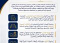 ‎استعدادا لعيد الأضحى.. ‎”القومي لتنظيم الإعلانات” يراجع اللوحات بالمناطق السياحية والمحاور الرئيسية  