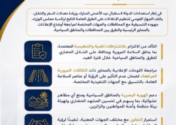 ‎استعدادا لعيد الأضحى.. ‎”القومي لتنظيم الإعلانات” يراجع اللوحات بالمناطق السياحية والمحاور الرئيسية  