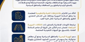 ‎استعدادا لعيد الأضحى.. ‎”القومي لتنظيم الإعلانات” يراجع اللوحات بالمناطق السياحية والمحاور الرئيسية  