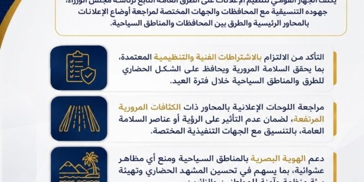 استعدادا لعيد الأضحى.. ”القومي لتنظيم الإعلانات” يراجع اللوحات بالمناطق السياحية والمحاور الرئيسية