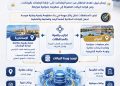 من الإسكندرية إلى أسوان.. “القومي لتنظيم الإعلانات” يقود التحول الرقمي لمنظومة الإعلانات على الطرق العامة