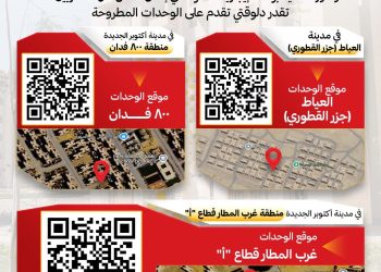 شقق الإسكان بالإيجار في الجيزة 2026.. أماكن الوحدات بالعياط وأكتوبر الجديدة وشروط التقديم